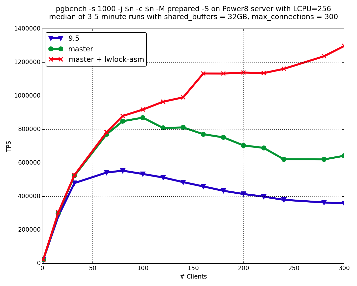 scalability_power@2x.png